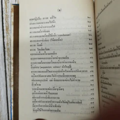 คู่มือเครื่องปรับอากาศและตู้เย็น ภาคปฏิบัติ รูปที่ 8