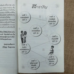 มหัศจรรย์เมดิสัน ฟินน์ เล่ม 2-3 ตอน เฮ้อ ผู้ชายนะ ผู้ชาย+ตอนละครท้อนใจ รูปที่ 8