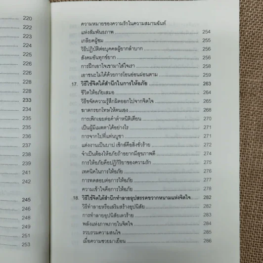 พลังจิตใต้สำนึก ฉบับปรับปรุง - ทศยุทธ รูปที่ 14