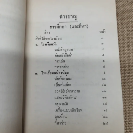 บันทึกความจำ (1) เรื่อง การศึกษา (และกีฬา) และการฝึกงานหัวเมือง ของ พระยาสุนทรพิพิธ (เชย สุนทรพิพิธ) รูปที่ 7