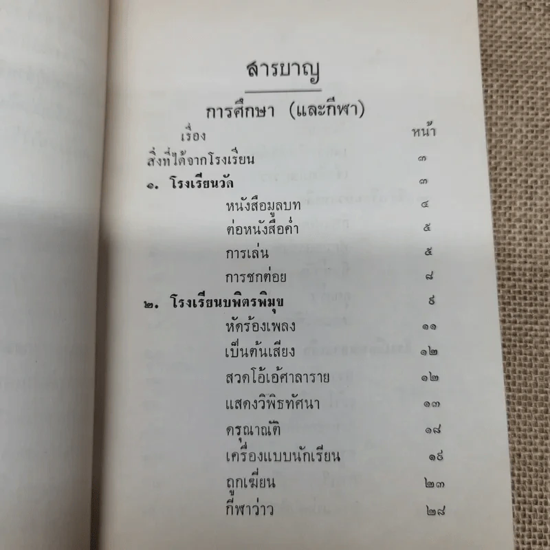 บันทึกความจำ (1) เรื่อง การศึกษา (และกีฬา) และการฝึกงานหัวเมือง ของ พระยาสุนทรพิพิธ (เชย สุนทรพิพิธ) รูปที่ 7