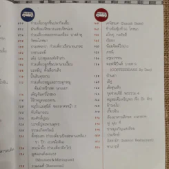 อร่อยริมทางกับปิ่นโตเถาเล็ก รูปที่ 10