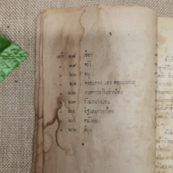 แบบเรียนของกระทรวงศึกษาธิการ หนังสืออ่านภูมิศาสตร์เรื่องอุตสาหกรรมภายในประเทศ รูปที่ 8
