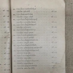 ปาฐกถาของผู้แทนราษฏร เรื่อง สภาพของจังหวัดต่างๆ รูปที่ 8
