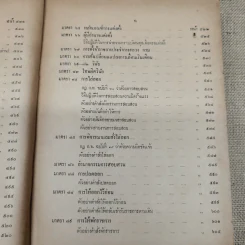 ประมวลปัญหาและทางปฏิบัติตามพระราชบัญญัติระเบียบข้าราชการพลเรือน สำหรับใช้ดูเป็นหลักปฏิบัติงานและสอบหรือออกข้อสอบข้าราชการพลเรือนทุกชั้น - นายประวีณ ณ นคร รูปที่ 16