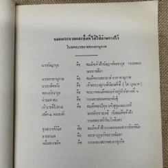 เสด็จประพาสต้นในรัชกาลที่ 5 อนุสรณ์ในงานฌาปนกิจศพหม่อมสนิท กฤดากร รูปที่ 12