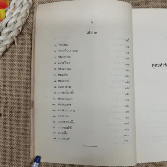 พุทธศาสนสุภาษิตแปล เล่ม 1-2-3 ไทย-อังกฤษ พิมพ์เป็นอนุสรณ์ในงานฌาปนกิจศพนางบุญนาค พิศกนก รูปที่ 10
