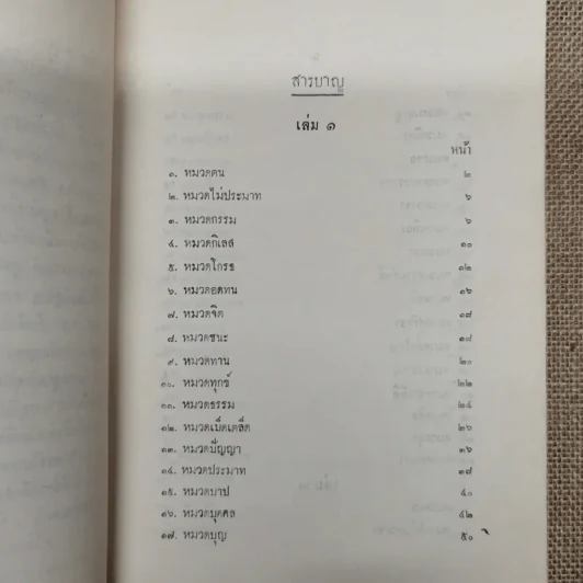 พุทธศาสนสุภาษิตแปล เล่ม 1-2-3 ไทย-อังกฤษ พิมพ์เป็นอนุสรณ์ในงานฌาปนกิจศพนางบุญนาค พิศกนก รูปที่ 8