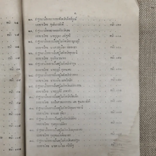 ปาฐกถาของผู้แทนราษฏร เรื่อง สภาพของจังหวัดต่างๆ รูปที่ 8