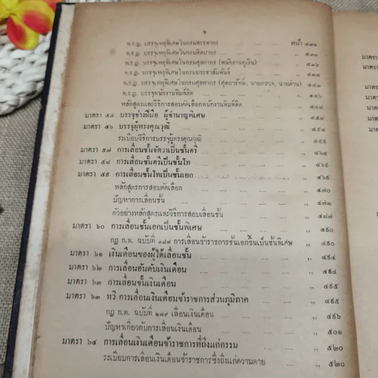 ประมวลปัญหาและทางปฏิบัติตามพระราชบัญญัติระเบียบข้าราชการพลเรือน สำหรับใช้ดูเป็นหลักปฏิบัติงานและสอบหรือออกข้อสอบข้าราชการพลเรือนทุกชั้น - นายประวีณ ณ นคร รูปที่ 15