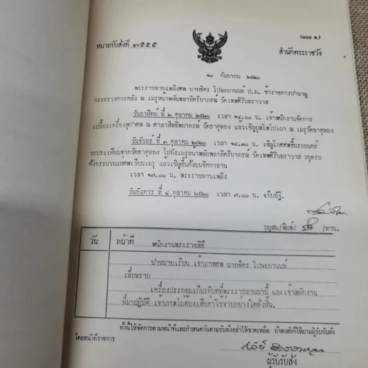 อนุสรณ์ในการพระราชทานเพลิงศพนายชิตร โปษยานนท์ ป.ม., ท.ช. รูปที่ 7