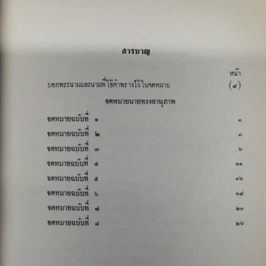 เสด็จประพาสต้นในรัชกาลที่ 5 อนุสรณ์ในงานฌาปนกิจศพหม่อมสนิท กฤดากร รูปที่ 8