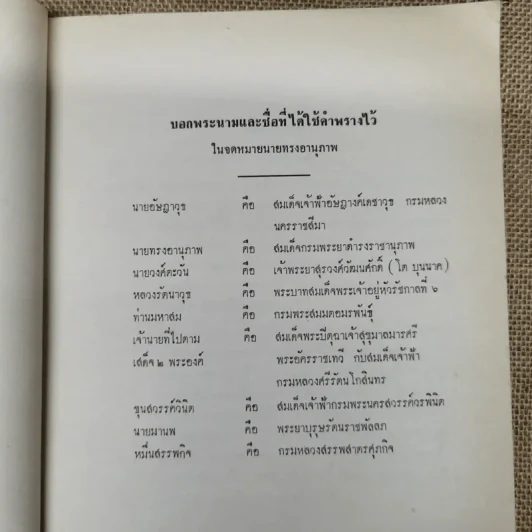 เสด็จประพาสต้นในรัชกาลที่ 5 อนุสรณ์ในงานฌาปนกิจศพหม่อมสนิท กฤดากร รูปที่ 12