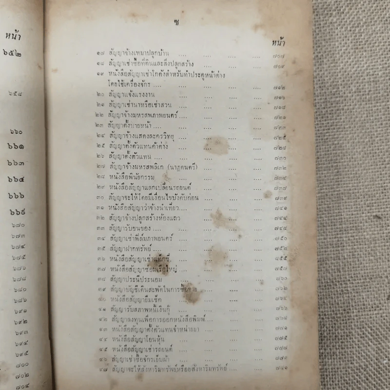 ทนายประจำบ้าน รัฐธรรมนูญแห่งราชอาณาจักรไทย 2511 เพิ่มเติมสมบูรณ์ - นายไชยวุฒิ อัตถากร ธ.บ. รูปที่ 17