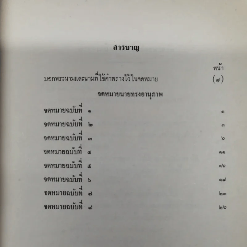 เสด็จประพาสต้นในรัชกาลที่ 5 อนุสรณ์ในงานฌาปนกิจศพหม่อมสนิท กฤดากร รูปที่ 8