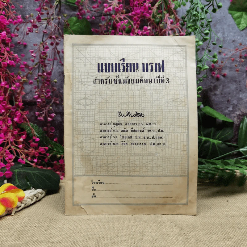 แบบเรียนกราฟสำหรับชั้นมัธยมศึกษาปีที่ 3 รูปที่ 1