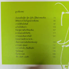 คมช.(คุณแม่ช่วย) พอเพียง - ลอร่า ศศิธร วัฒนกุล รูปที่ 11