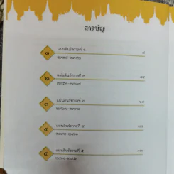 เล่าเรื่องพงศาวดารธนบุรี + เล่าเรื่องรัตนโกสินทร์ (ฉบับการ์ตูน) รูปที่ 8