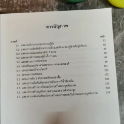 จิตวิทยาธุรกิจ Business Psychology - รองศาสตราจารย์บุญมั่น ธนาศุภวัฒน์ รูปที่ 11
