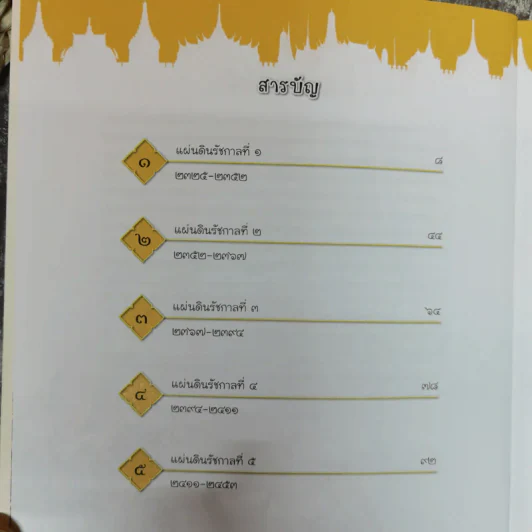 เล่าเรื่องพงศาวดารธนบุรี + เล่าเรื่องรัตนโกสินทร์ (ฉบับการ์ตูน) รูปที่ 8