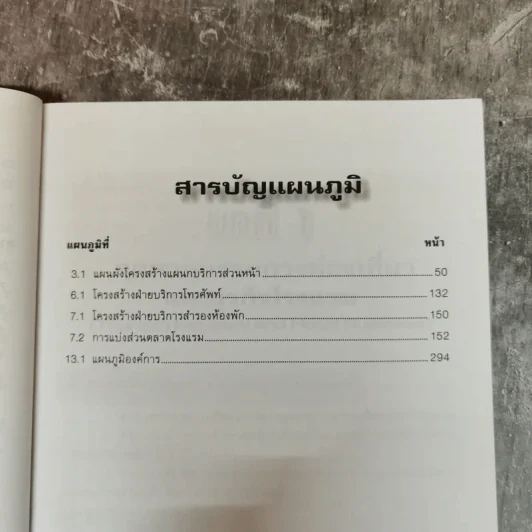 การจัดการและการปฏิบัติงานส่วนหน้า - อรรธิกา พังงา รูปที่ 11