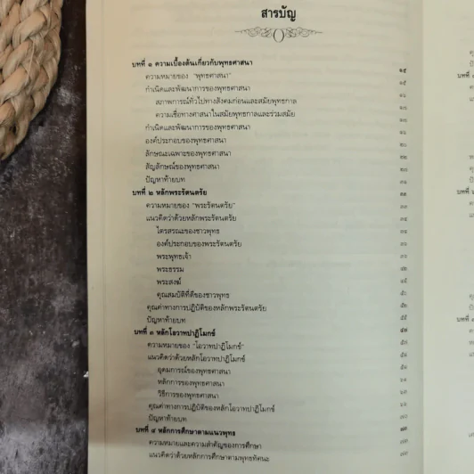 พุทธศาสน์แนวปฏิบัติเพื่อชีวิต - อภิญวัฒน์ โพธิ์สาน รูปที่ 6
