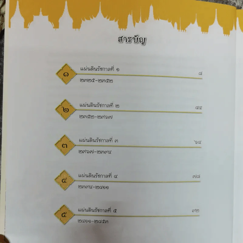 เล่าเรื่องพงศาวดารธนบุรี + เล่าเรื่องรัตนโกสินทร์ (ฉบับการ์ตูน) รูปที่ 8