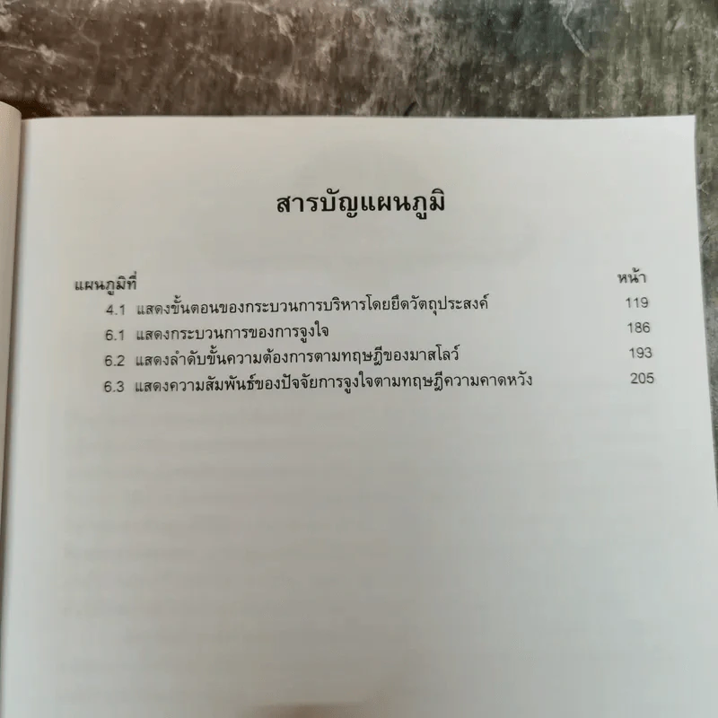 จิตวิทยาธุรกิจ Business Psychology - รองศาสตราจารย์บุญมั่น ธนาศุภวัฒน์ รูปที่ 12