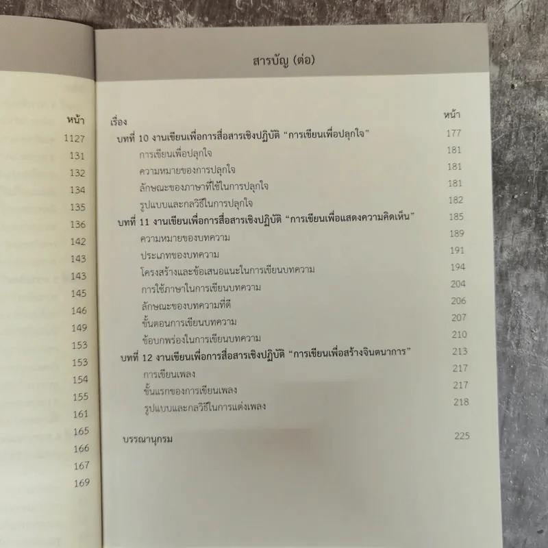 การเขียนเพื่อการสื่อสาร Writing for Communication - ภาคภูมิ หรรนภา รูปที่ 11