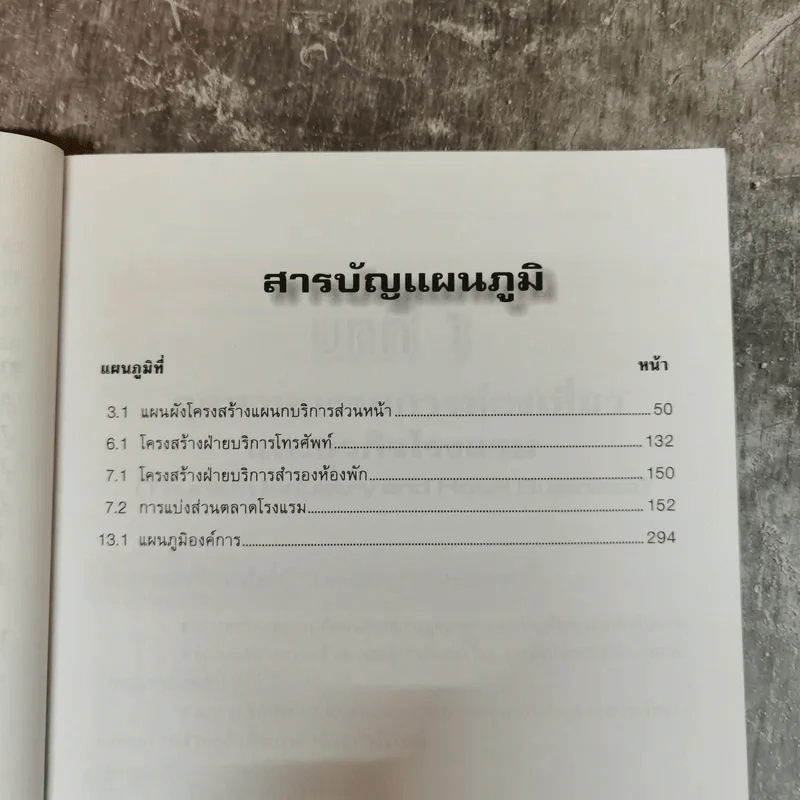 การจัดการและการปฏิบัติงานส่วนหน้า - อรรธิกา พังงา รูปที่ 11