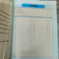 พจนานุกรม ฉบับเฉลิมพระเกียรติ พ.ศ.2530 รูปที่ 5