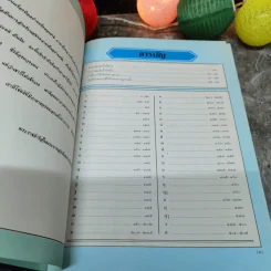 พจนานุกรม ฉบับเฉลิมพระเกียรติ พ.ศ.2530 รูปที่ 3