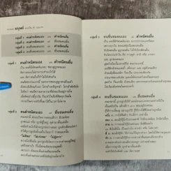 40 ความคิด วิธีสร้างบวก Positive Thinking - ดำรงค์ วงษ์โชติปิ่นทอง รูปที่ 9