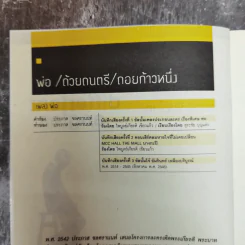 เพลงเขียนคน ดนตรีเขียนโลก ฉบับเปลี่ยนฉาก Life in different angles - ประภาส ชลศรานนท์ รูปที่ 7