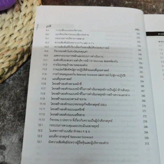 การจัดการเชิงกลยุทธ์เทคโนโลยีและนวัตกรรม - ไพโรจน์ ปิยะวงศ์วัฒนา รูปที่ 15