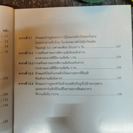 เทคโนโลยีการแกะสลักผักและผลไม้ รูปที่ 13