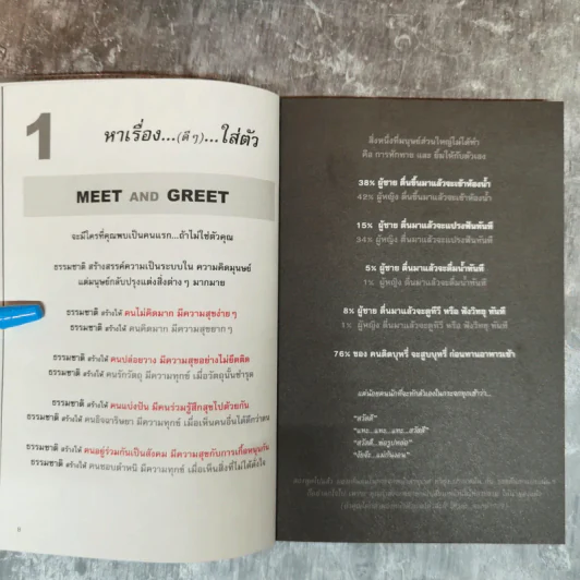 40 ความคิด วิธีสร้างบวก Positive Thinking - ดำรงค์ วงษ์โชติปิ่นทอง รูปที่ 8