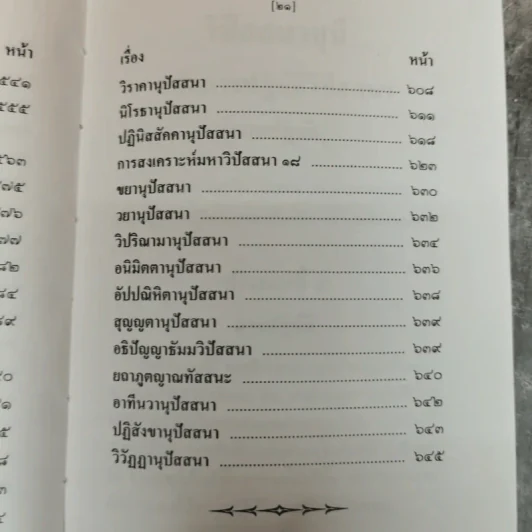 วิปัสสนาชุนี หลักการปฏิบัติวิปัสสนา (ภาคปฏิบัติ) รจนาโดย พระมหาสีสยาดอ รูปที่ 19
