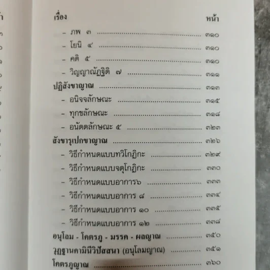 วิปัสสนาชุนี หลักการปฏิบัติวิปัสสนา (ภาคปฏิบัติ) รจนาโดย พระมหาสีสยาดอ รูปที่ 15