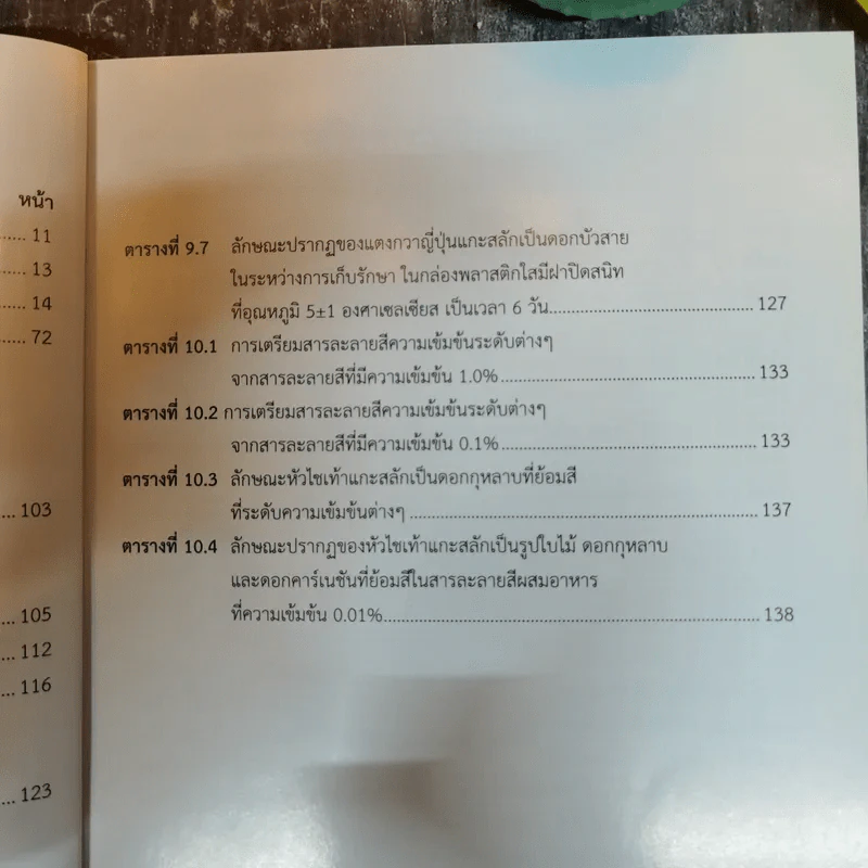 เทคโนโลยีการแกะสลักผักและผลไม้ รูปที่ 13