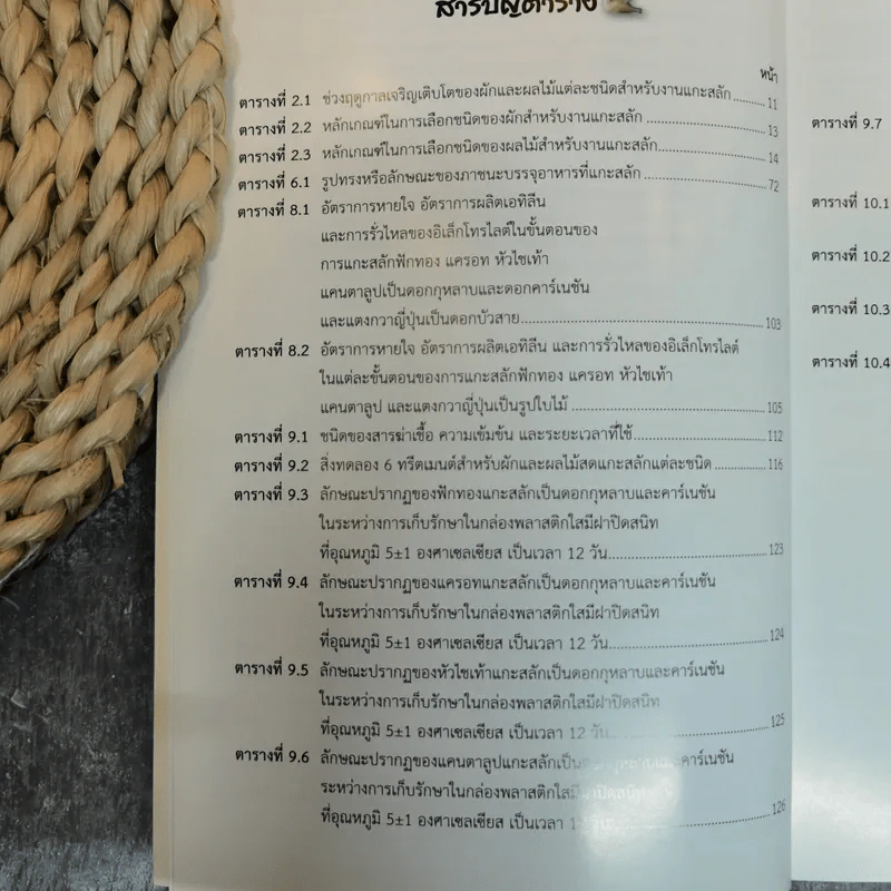 เทคโนโลยีการแกะสลักผักและผลไม้ รูปที่ 12