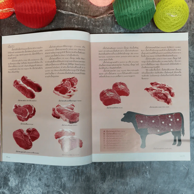 สเต๊ก Steak 64 ตำรับกับเทคนิคการทำสเต็กให้อร่อย รูปที่ 11