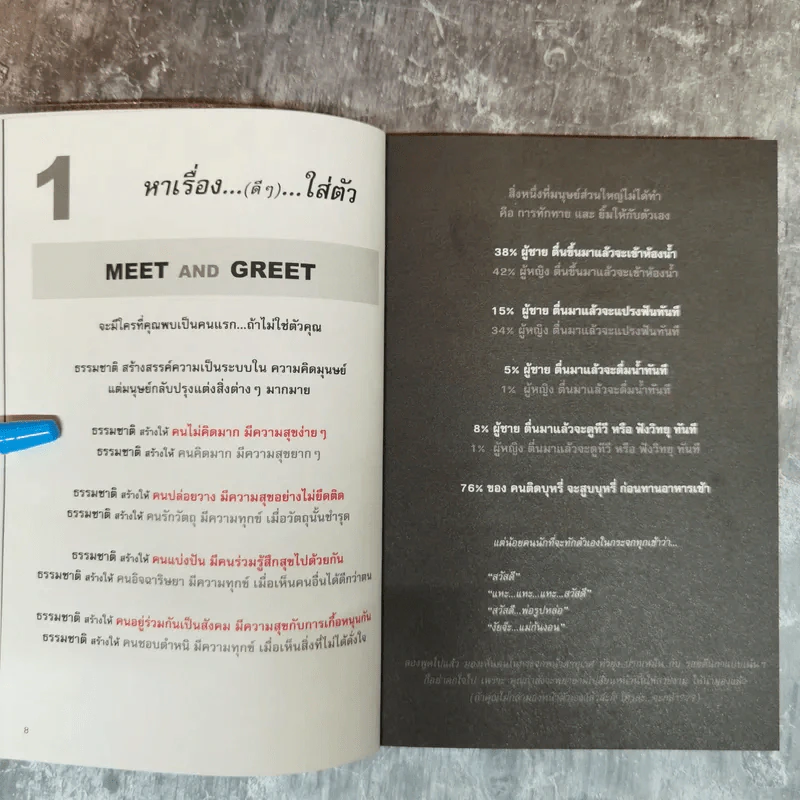 40 ความคิด วิธีสร้างบวก Positive Thinking - ดำรงค์ วงษ์โชติปิ่นทอง รูปที่ 8