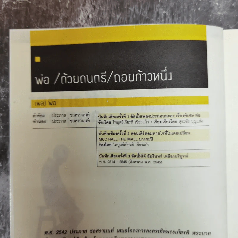 เพลงเขียนคน ดนตรีเขียนโลก ฉบับเปลี่ยนฉาก Life in different angles - ประภาส ชลศรานนท์ รูปที่ 7