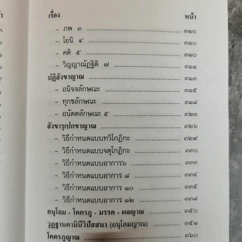 วิปัสสนาชุนี หลักการปฏิบัติวิปัสสนา (ภาคปฏิบัติ) รจนาโดย พระมหาสีสยาดอ รูปที่ 15