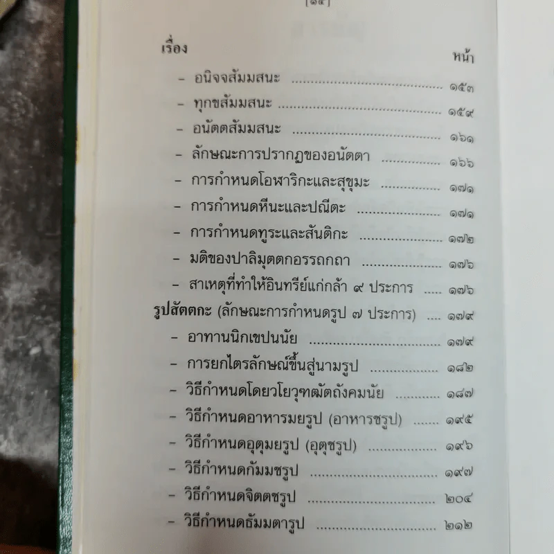 วิปัสสนาชุนี หลักการปฏิบัติวิปัสสนา (ภาคปฏิบัติ) รจนาโดย พระมหาสีสยาดอ รูปที่ 12