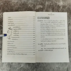 สำนวนไทยใช้ให้เป็น - ไพโรจน์ อยู่มณเฑียร รูปที่ 11