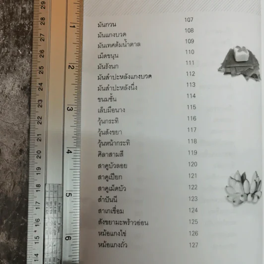 มงคลขนมไทย - ประทีป ทองเปลว รูปที่ 11