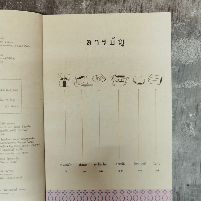 ความสุขของขนม - อรรถ บุนนาค รูปที่ 7