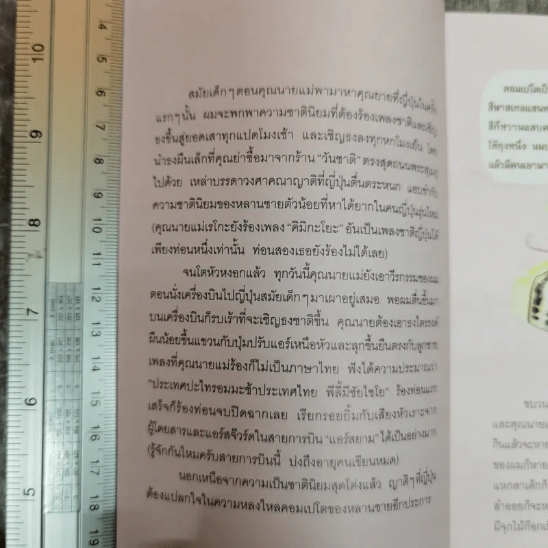 ความสุขของขนม - อรรถ บุนนาค รูปที่ 9